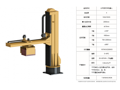 立柱機器人碼垛機的應用優勢